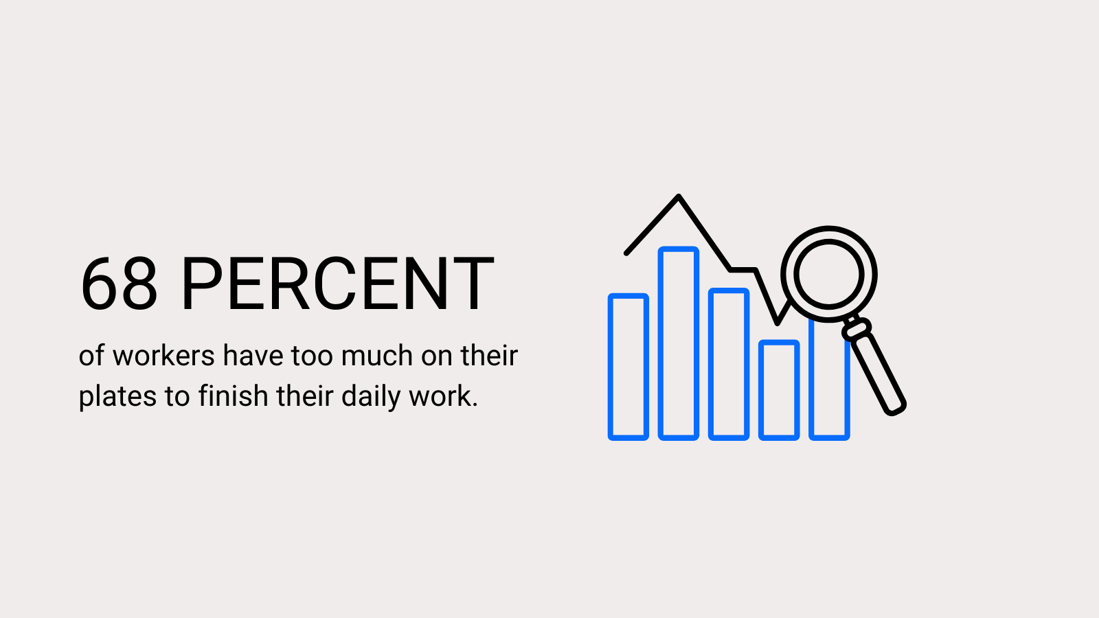 Employee Effectiveness Word Parser